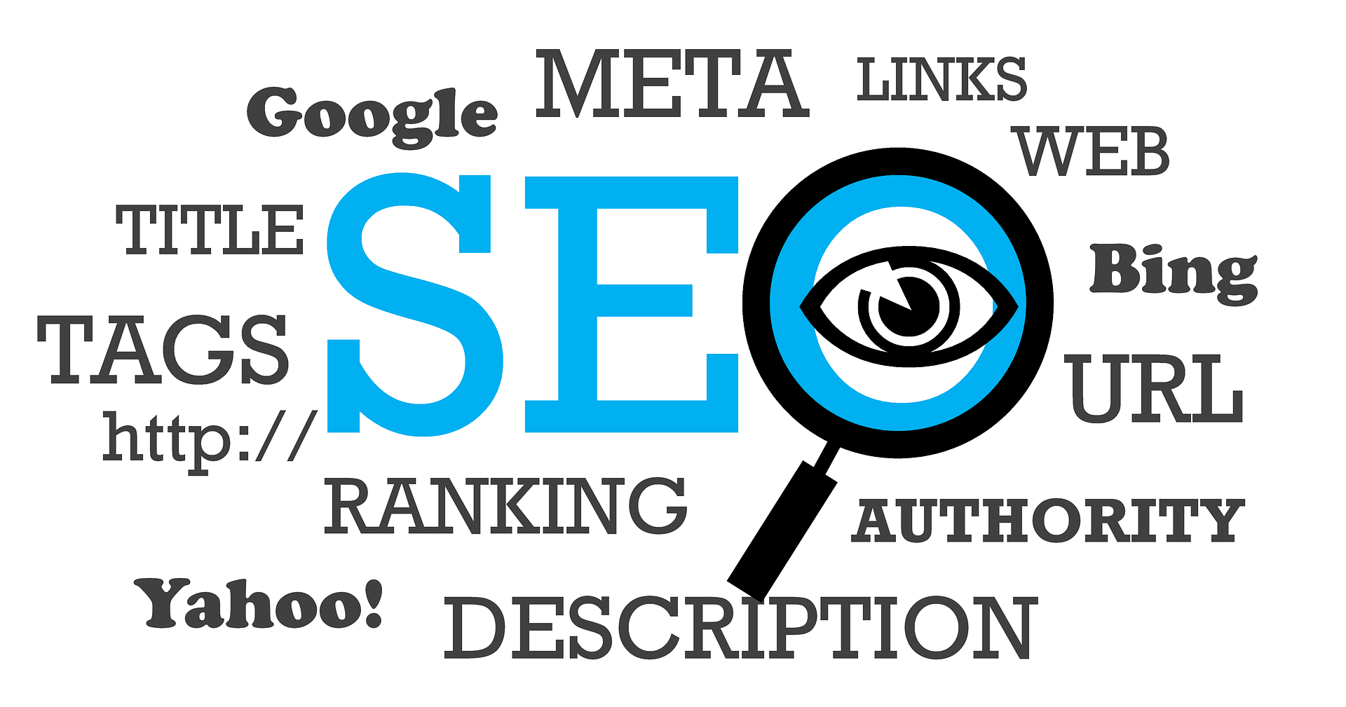 Posicionamiento Seo y Google Adwords - MET Disseny Web Marketing Online